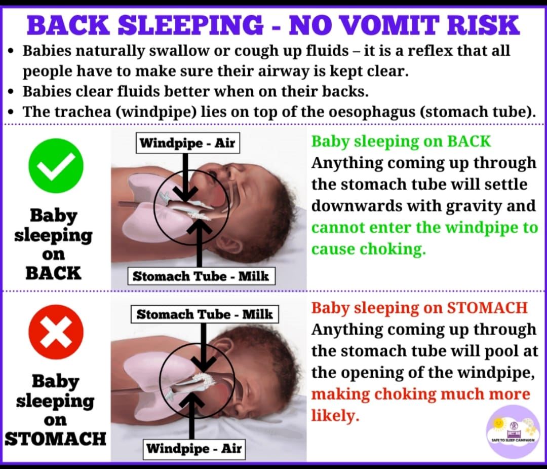  sindrom kematian bayi mengejut, ini punca yang perlu anda tahu