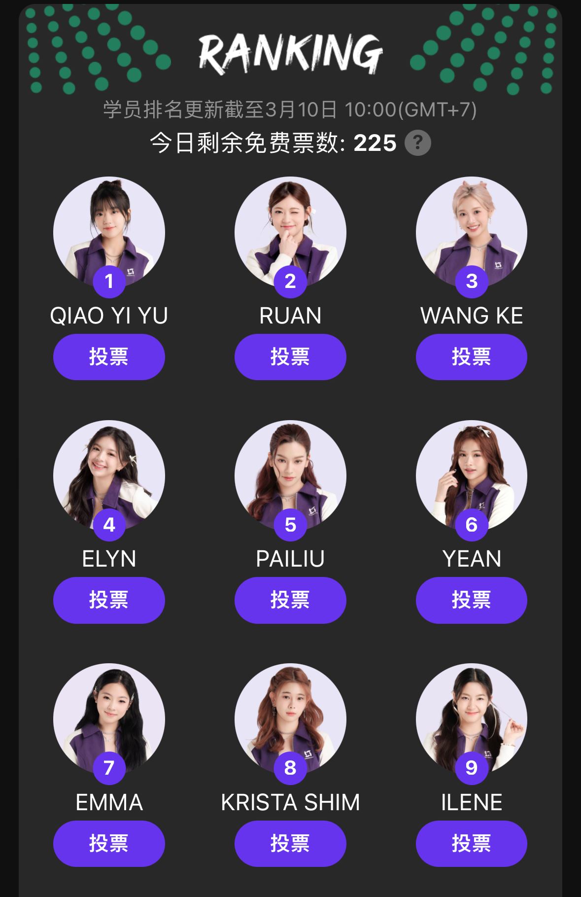 🗳️盘点《创造营亚洲》投票方式❗高光安利top3成员可以在淘汰前获得加票🔥