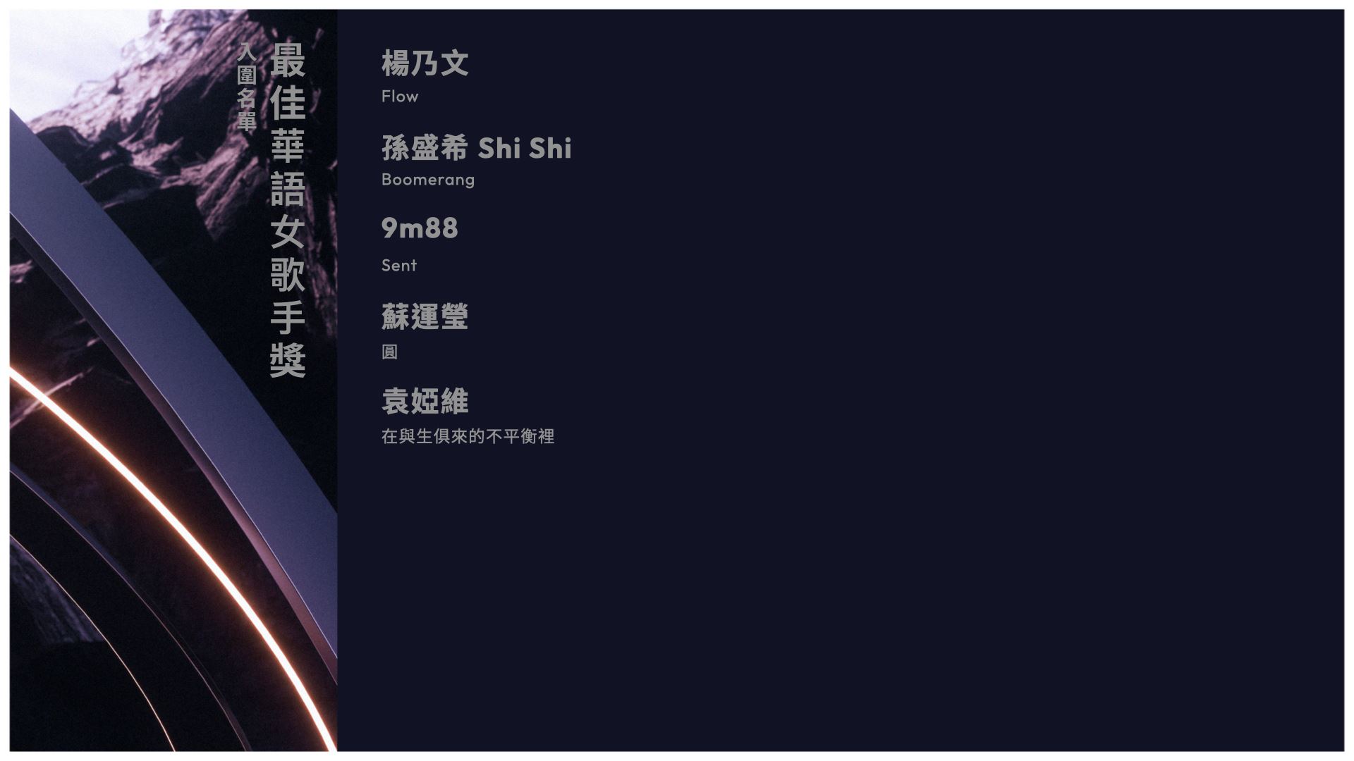 第35届金曲奖入围名单公布啦❗告五人、麋先生等7团争最佳乐团奖🔥