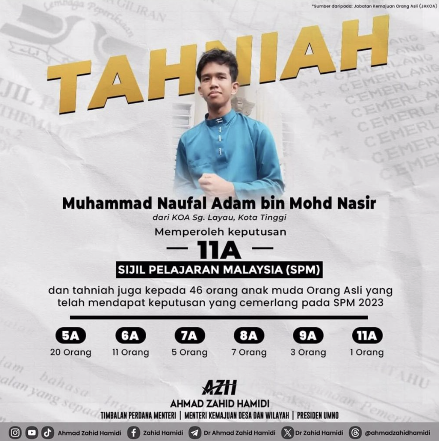 seorang pelajar orang asli raih 11a dalam spm