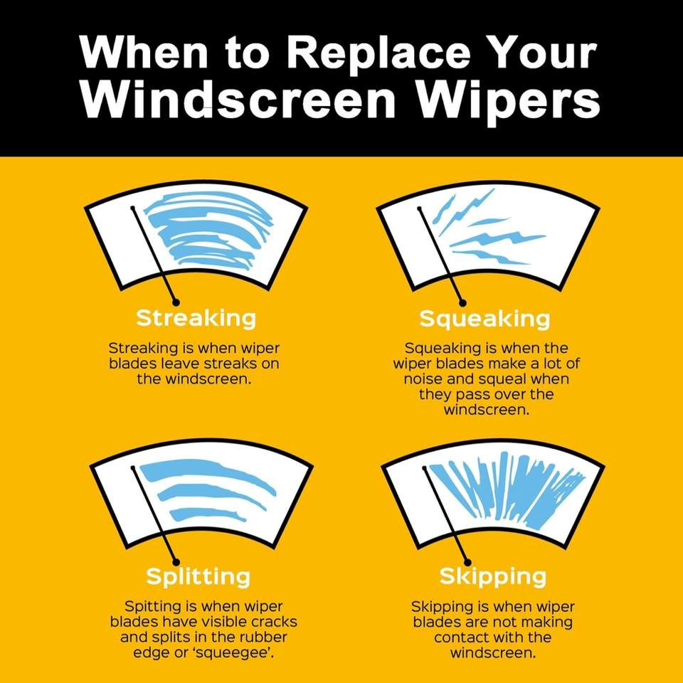 驾驶人士注意！jpj列出4情况下建议「更换汽车雨刷」