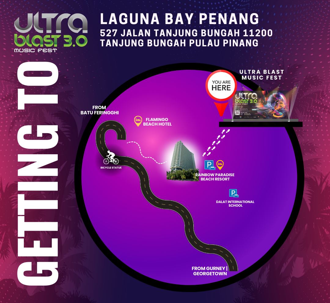 A map showing how to get to Ultra Blast 3.0