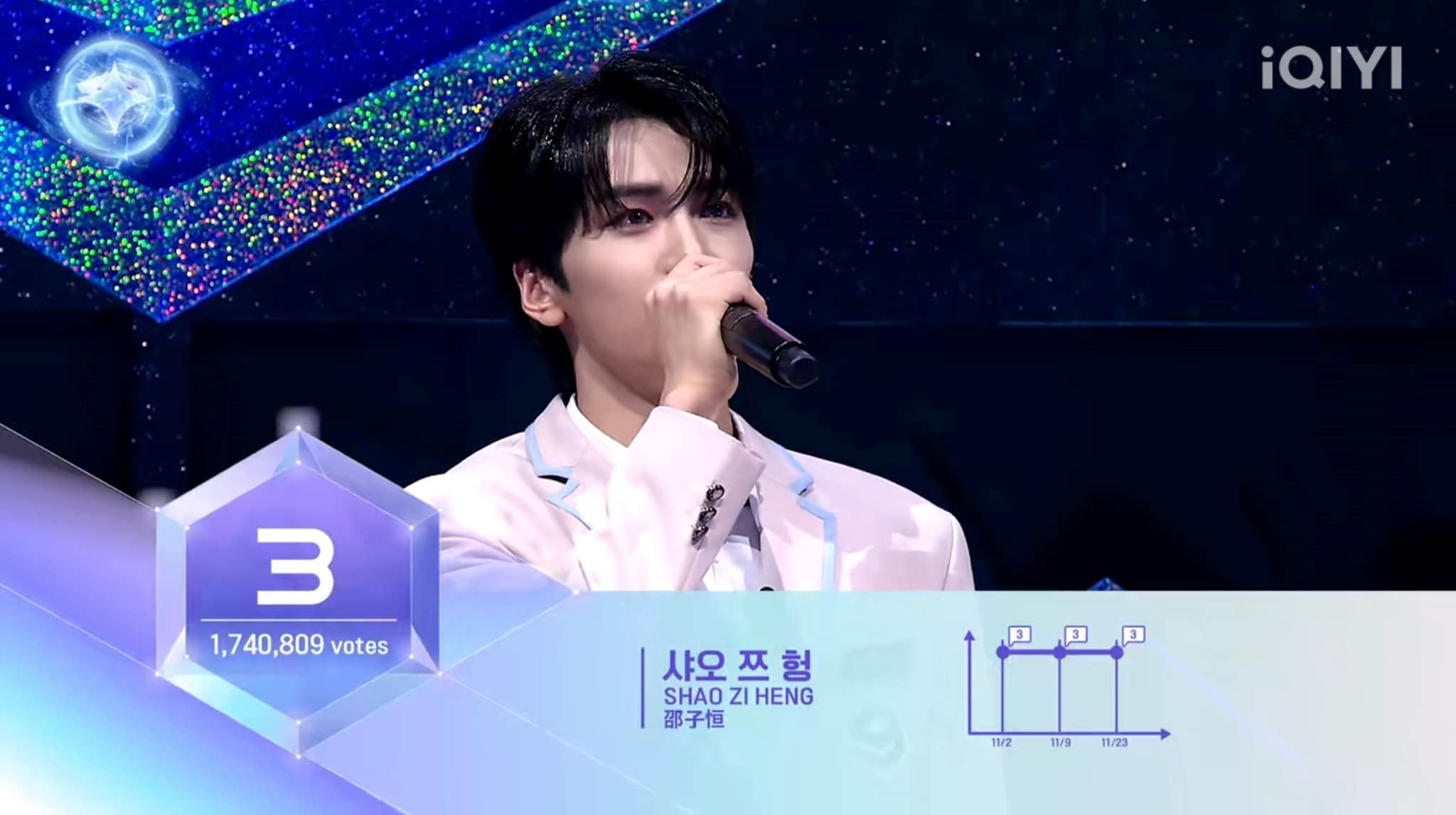 📺《星光闪耀的少年》首轮顺位❗刘冠佑继续保持第一⚡️