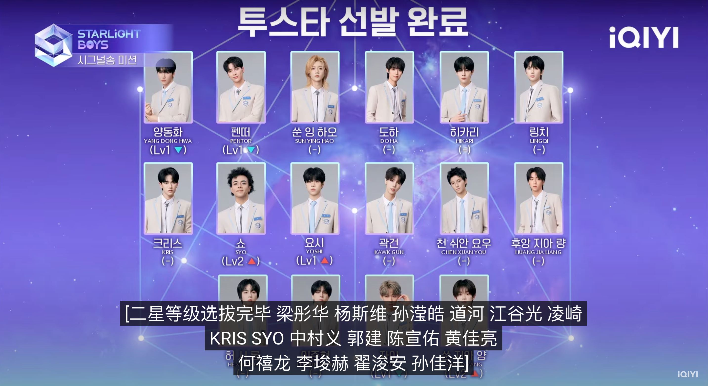 📺《星光闪耀的少年》主题曲直拍排名❗大马代表陈明轩在top9⚡️