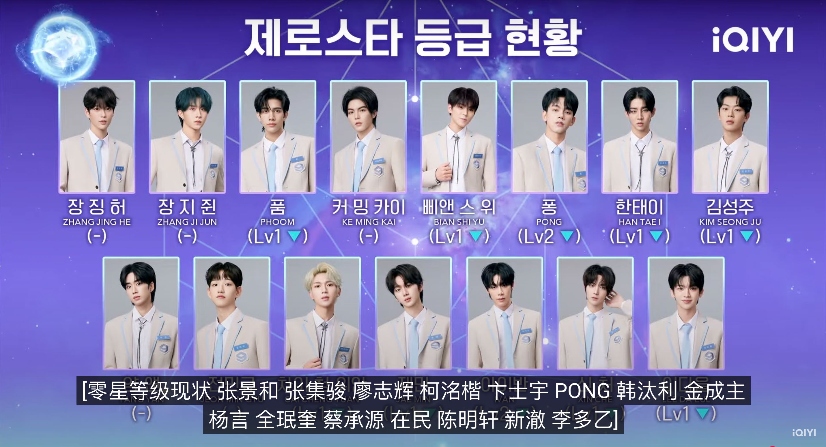 📺《星光闪耀的少年》主题曲直拍排名❗大马代表陈明轩在top9⚡️