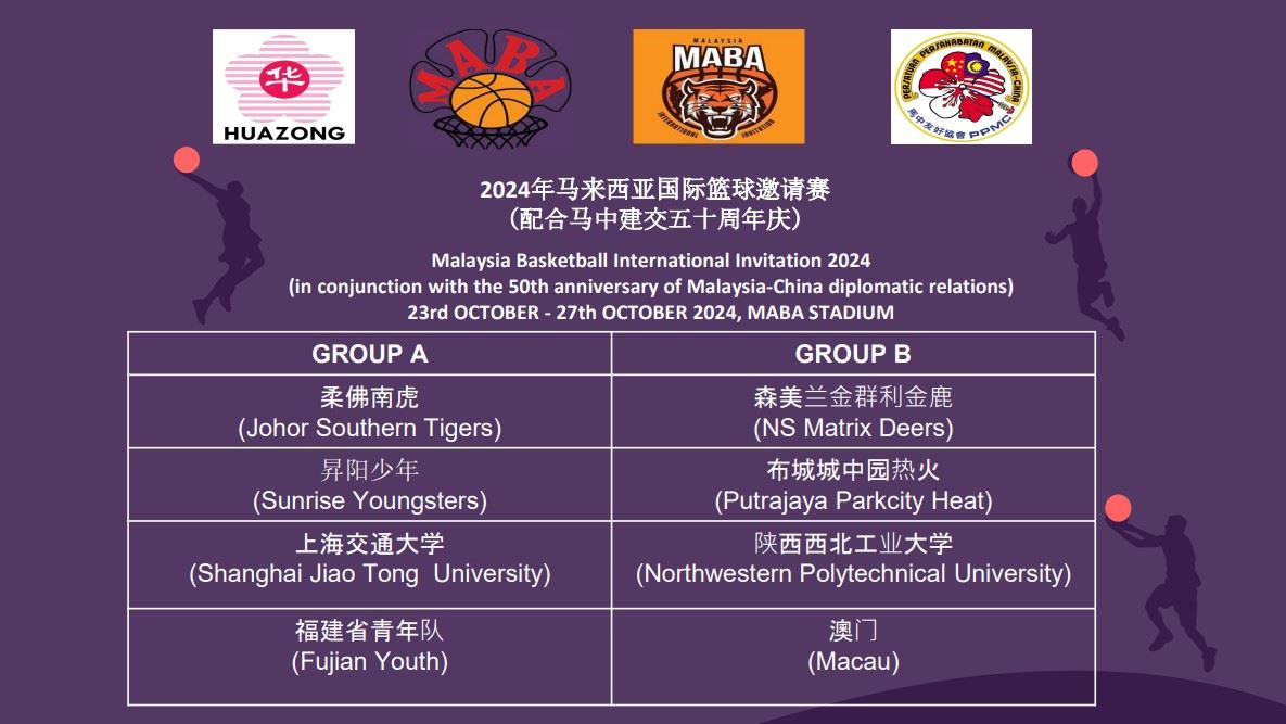 2024年马来西亚国际篮球邀请赛🏀10月23日至27日于maba室内篮球馆举办❗️