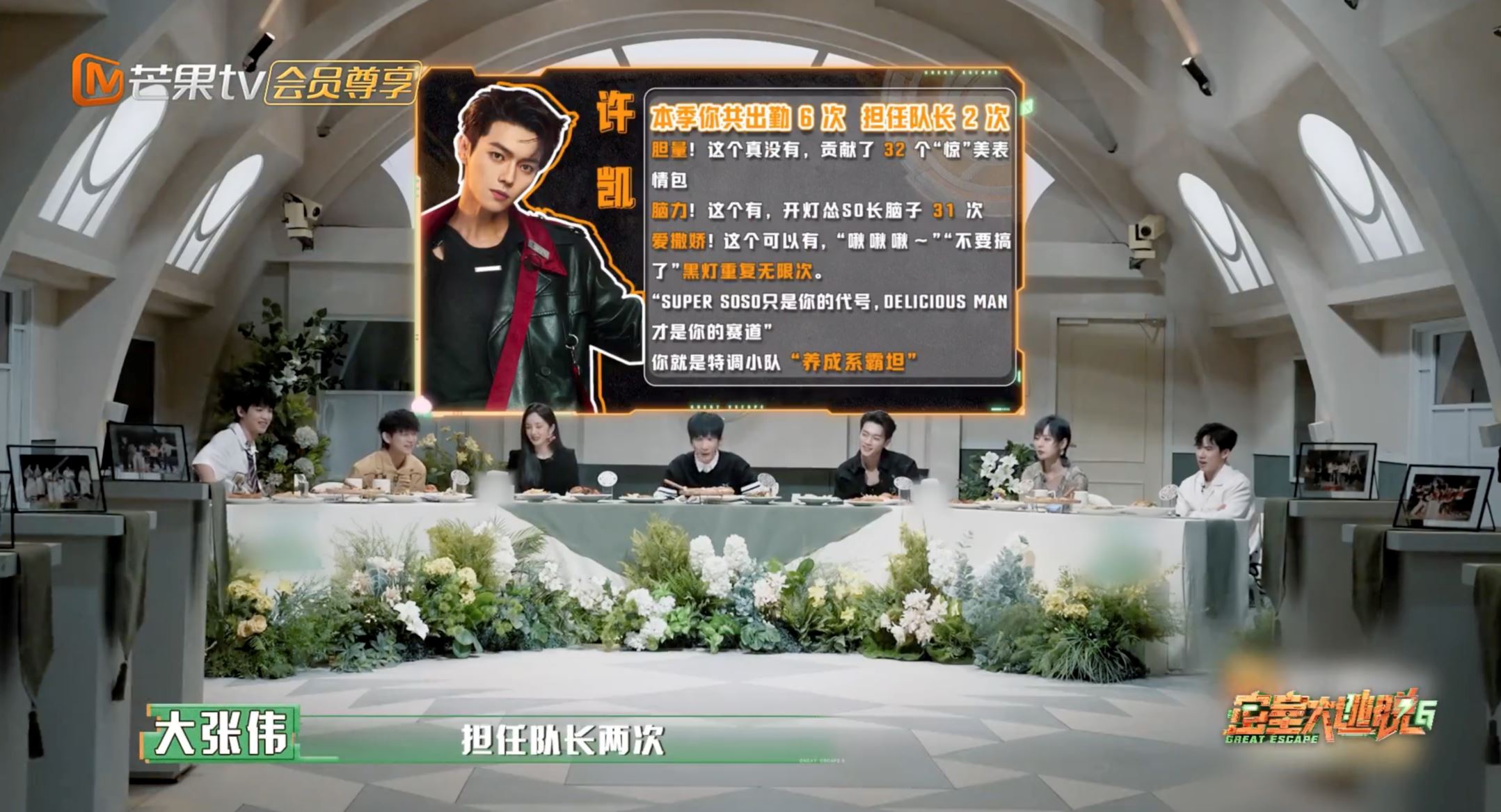 🍑《密室大逃脱6》收官啦❗许凯贡献32个惊美表情包🤣