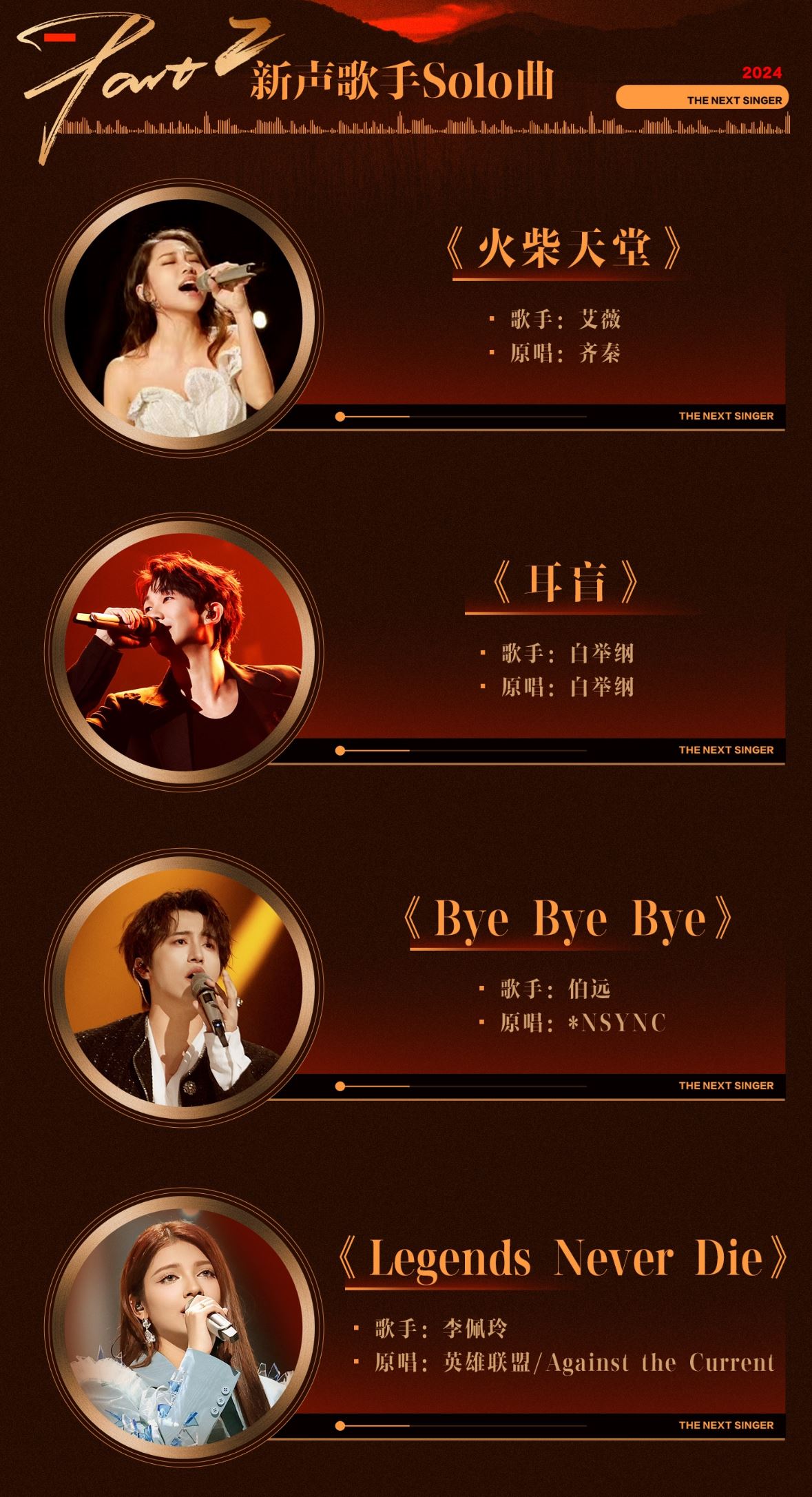 📺《下一战歌手》开启双人合作赛❗艾薇搭档曾比特🤩