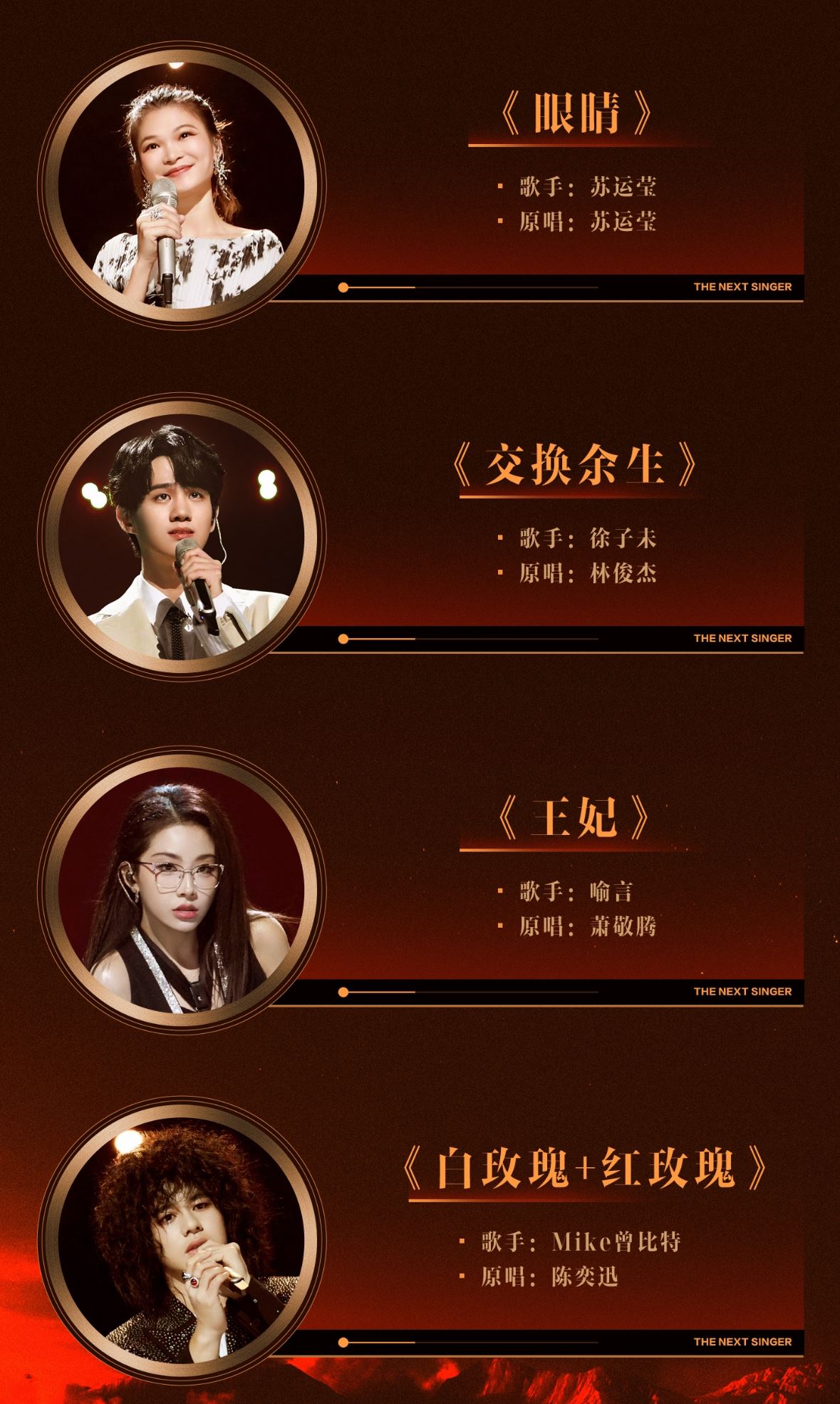 📺《下一战歌手》开启双人合作赛❗艾薇搭档曾比特🤩