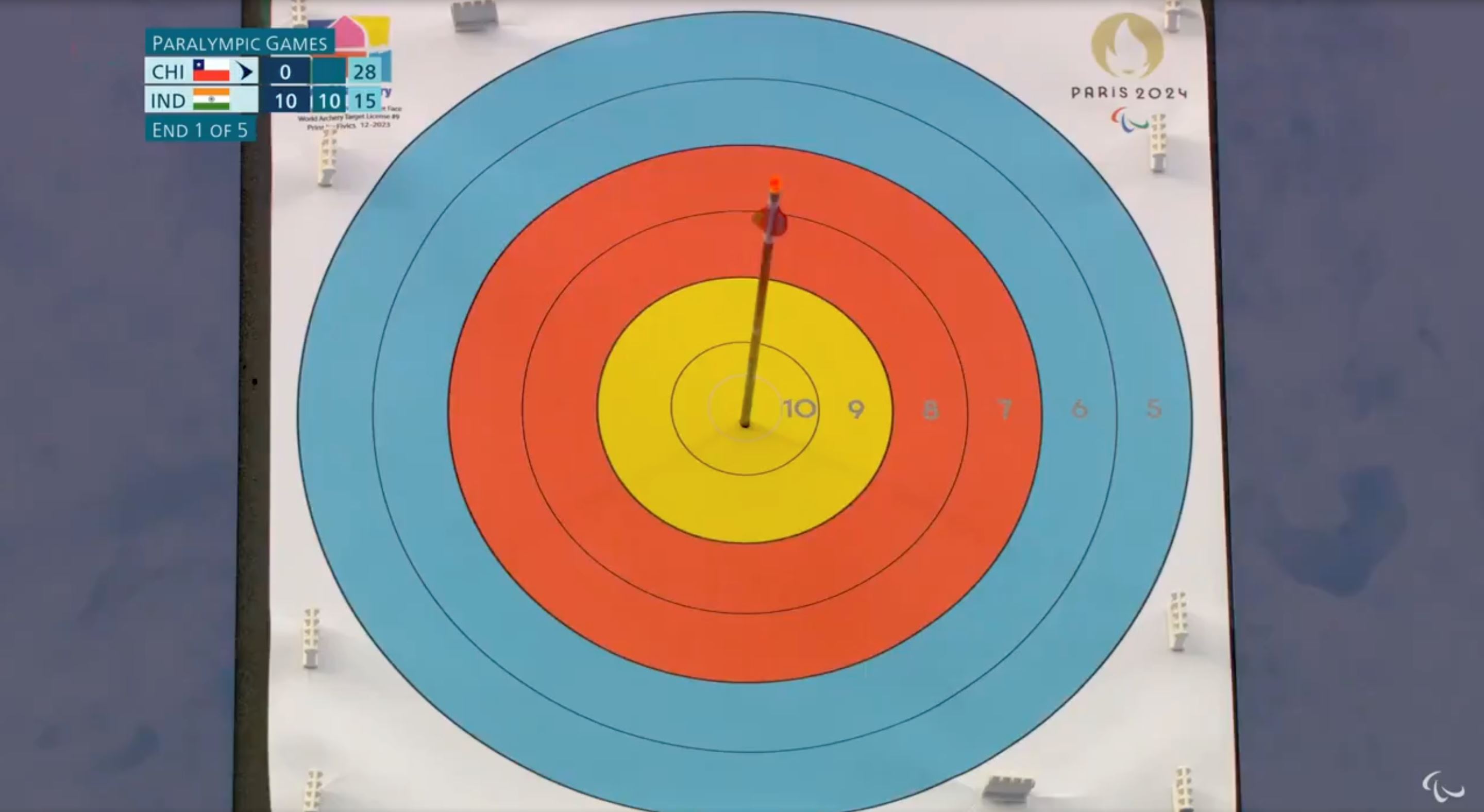 【巴黎残奥会】无臂少女命中靶心🎯脚趾射箭术引全球瞩目🔥