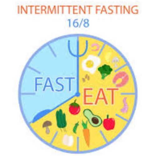puasa sela (intermittent fasting) bantu turunkan berat badan secara sihat