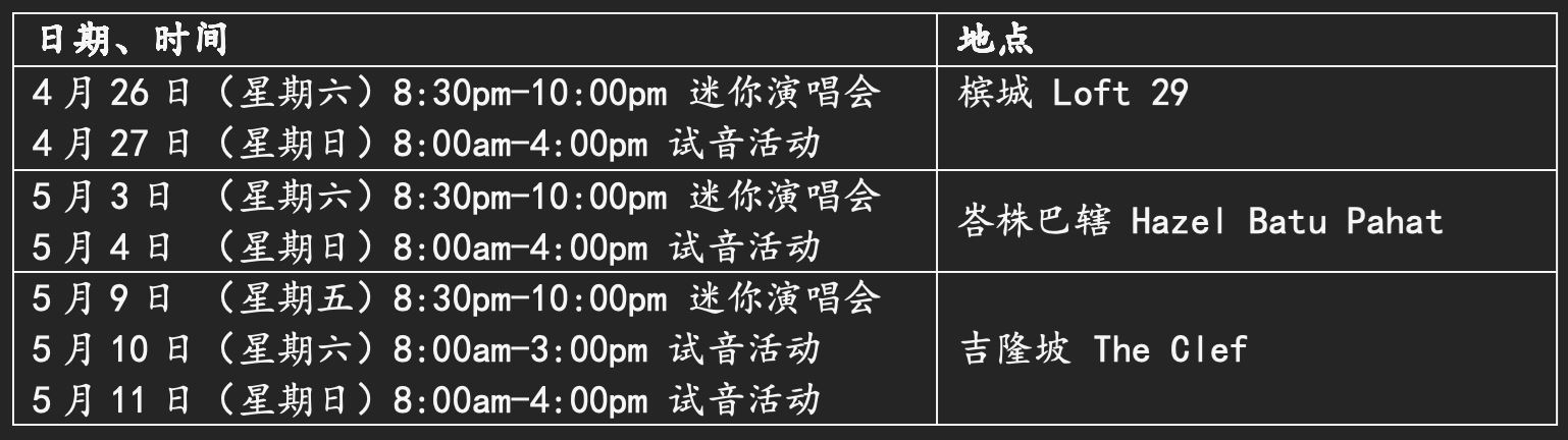 🎤《astro经典名曲歌唱大赛2025》 试音活动、迷你演唱会北上南下盛势开跑