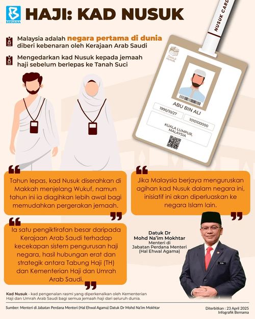 malaysia negara pertama diberi kebenaran edar kad nusuk jemaah haji sebelum berlepas