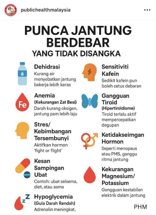 “eh, kenapa tiba-tiba jantung rasa laju?” ini antara punca yang mungkin tak terlintas di fikiran!