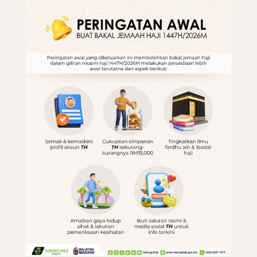 1447h/2026m sudahkah anda bersedia menjadi tetamu allah? tabung haji beri peringatan untuk bakal jemaah haji