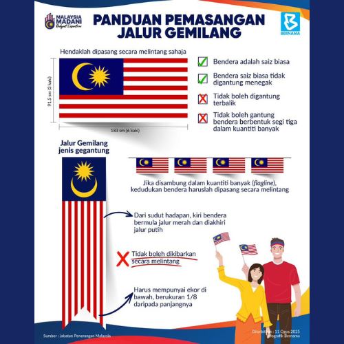 kibar dengan bangga, hormat dengan gaya! patuhi panduan kibar jalur gemilang