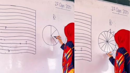 [video] cikgu seni tunjuk cara lukis bintang 14 bucu untuk bendera guna huruf k – tak sangka semudah ni!