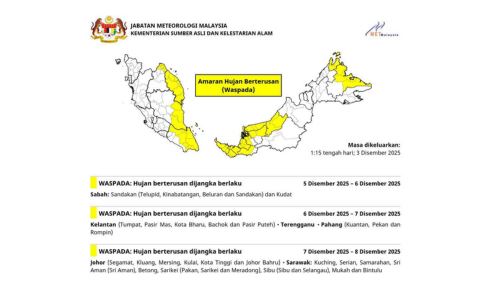 isyarat luruan monsun kedua bakal kembali di pantai timur, johor, sabah dan sarawak!