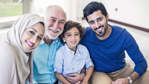 jangan salah faham lagi, kenali mahram perempuan dengan paling ringkas!