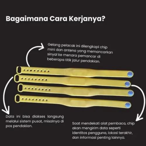 elak sesat dan hilang, pendaki gunung semeru kini dipantau 24/7!