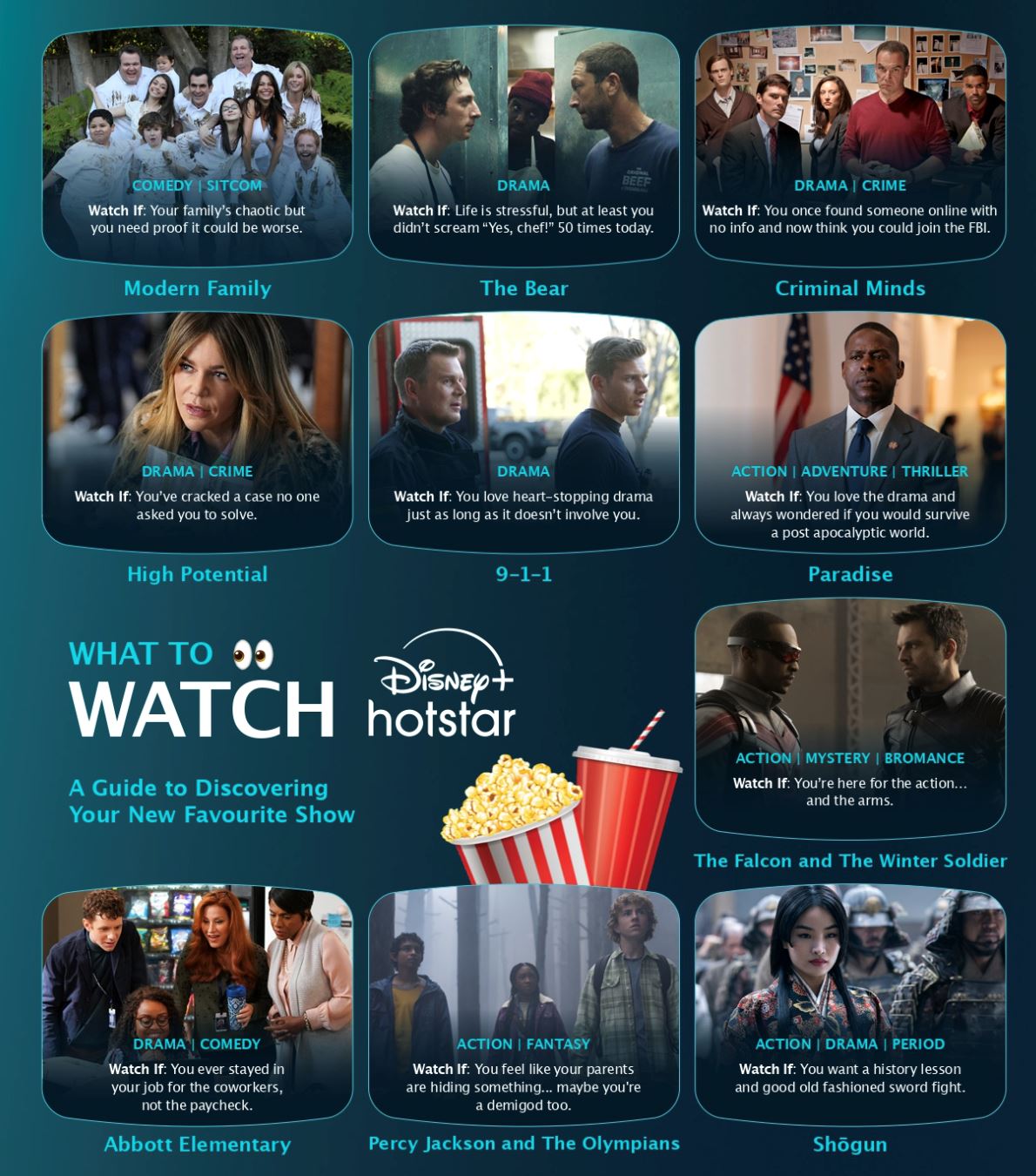 no subscription, no problem: dive into disney+ hotstar’s hottest shows from hollywood