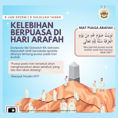kelebihan berpuasa di hari arafah, peluang keemasan menghapus dosa