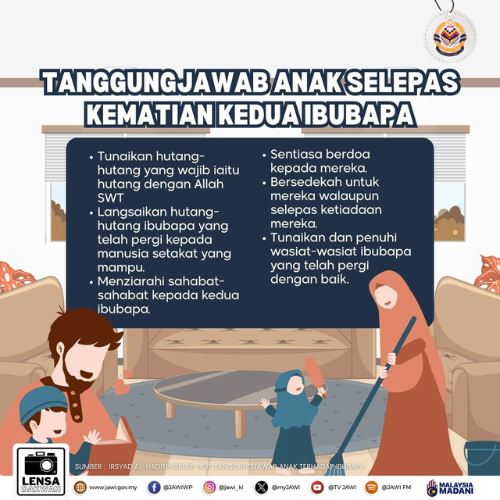 tanggungjawab anak selepas kematian ibu bapa