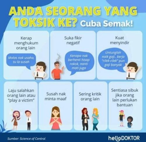 susah nak minta maaf ? mungkin anda seorang yang toksik?     