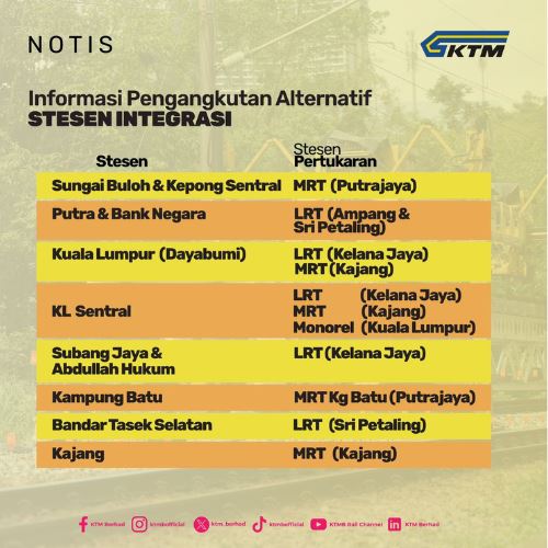 perkhidmatan ktm komuter lembah klang alami gangguan hingga 50 minit mulai 24 hingga 26 mei 