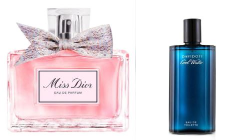 jangan tersalah beli, ini rahsia nak pilih perfume ikut ketahanan sebenar!