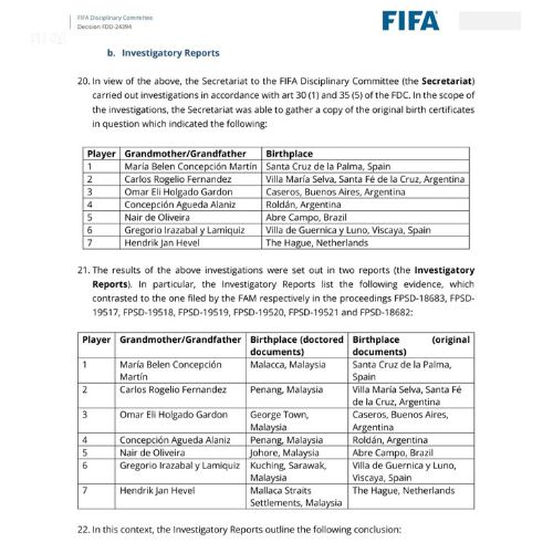 fifa bongkar penipuan pemain warisan malaysia, sijil kelahiran datuk nenek jadi bukti!