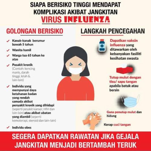jangan pandang ringan influenza, kenali siapa golongan berisiko tinggi