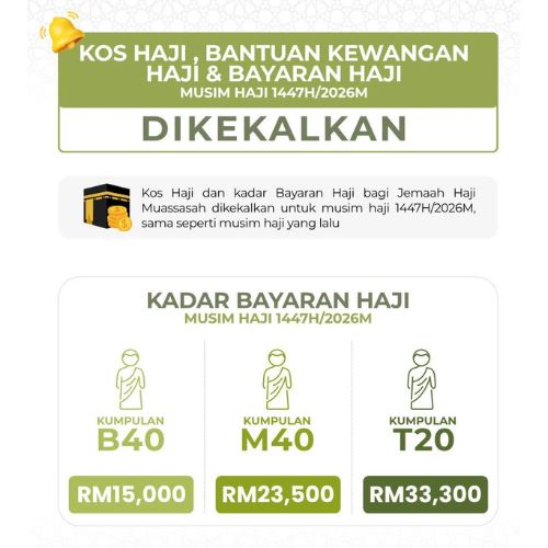 tabung haji umum tiada kenaikan kos haji 2026 meski kos di tanah suci meningkat