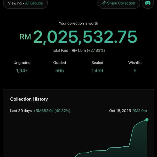 catch them all… or a porsche! kolektor malaysia nak lepaskan koleksi pokémon rm1.87 juta!