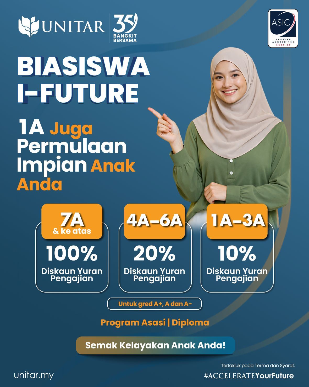 biasiswa-i-future-unitar