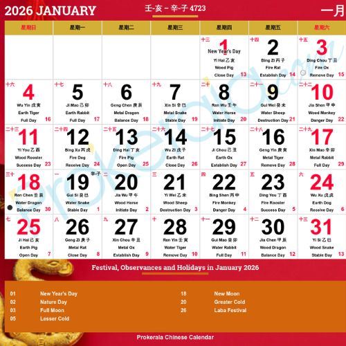 sekali dalam sejarah ramadan, lent & tahun baharu lunar serentak, tak akan terjadi lagi hingga 2189!