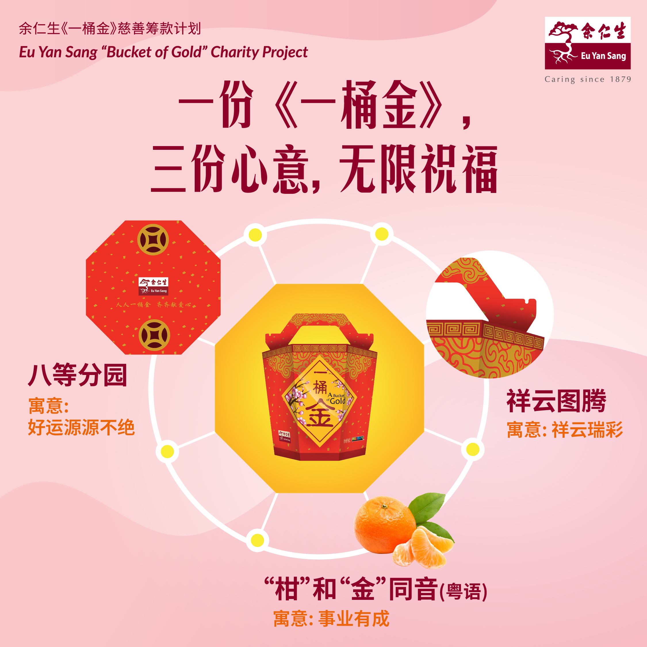 余仁生一桶金寓意