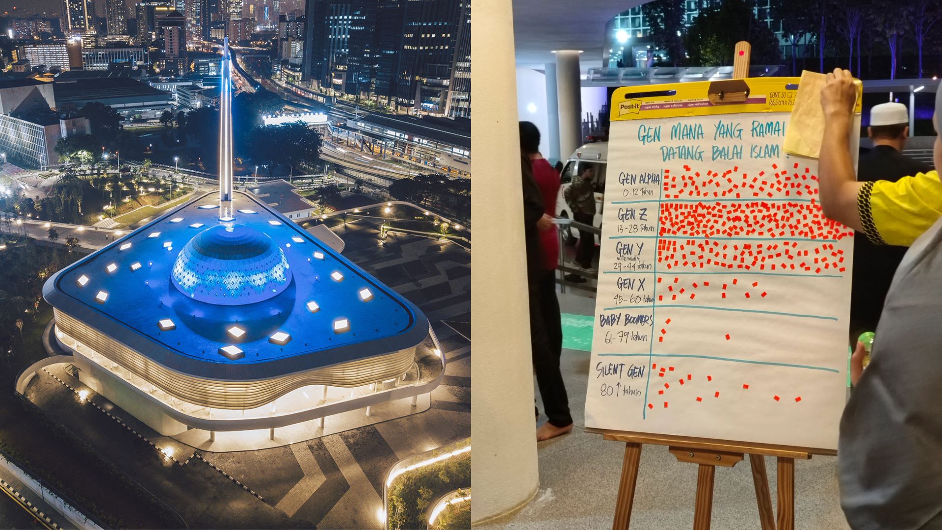 gen z ‘take over’ saf, masjid jadi port anak muda ramadan ini?