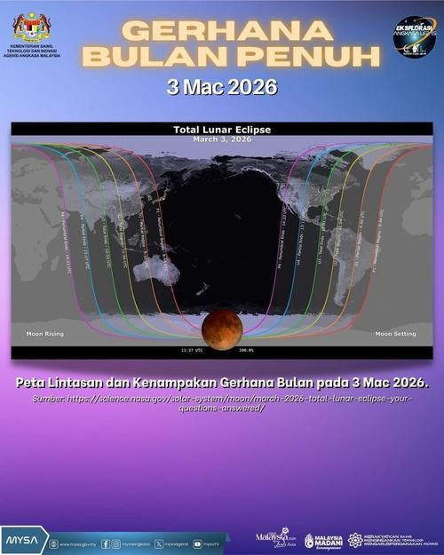 3 mac 2026: gerhana bulan penuh hiasi langit malaysia, peluang terakhir sebelum 2028!