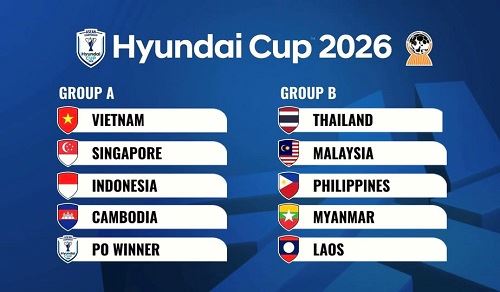 malaysia drawn with thailand in asean championship