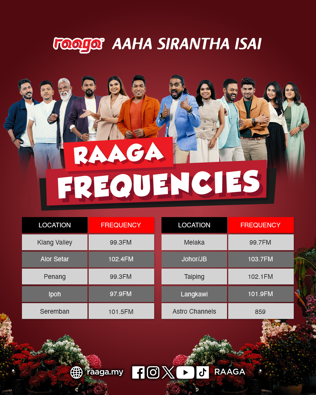 RAAGA Frequency