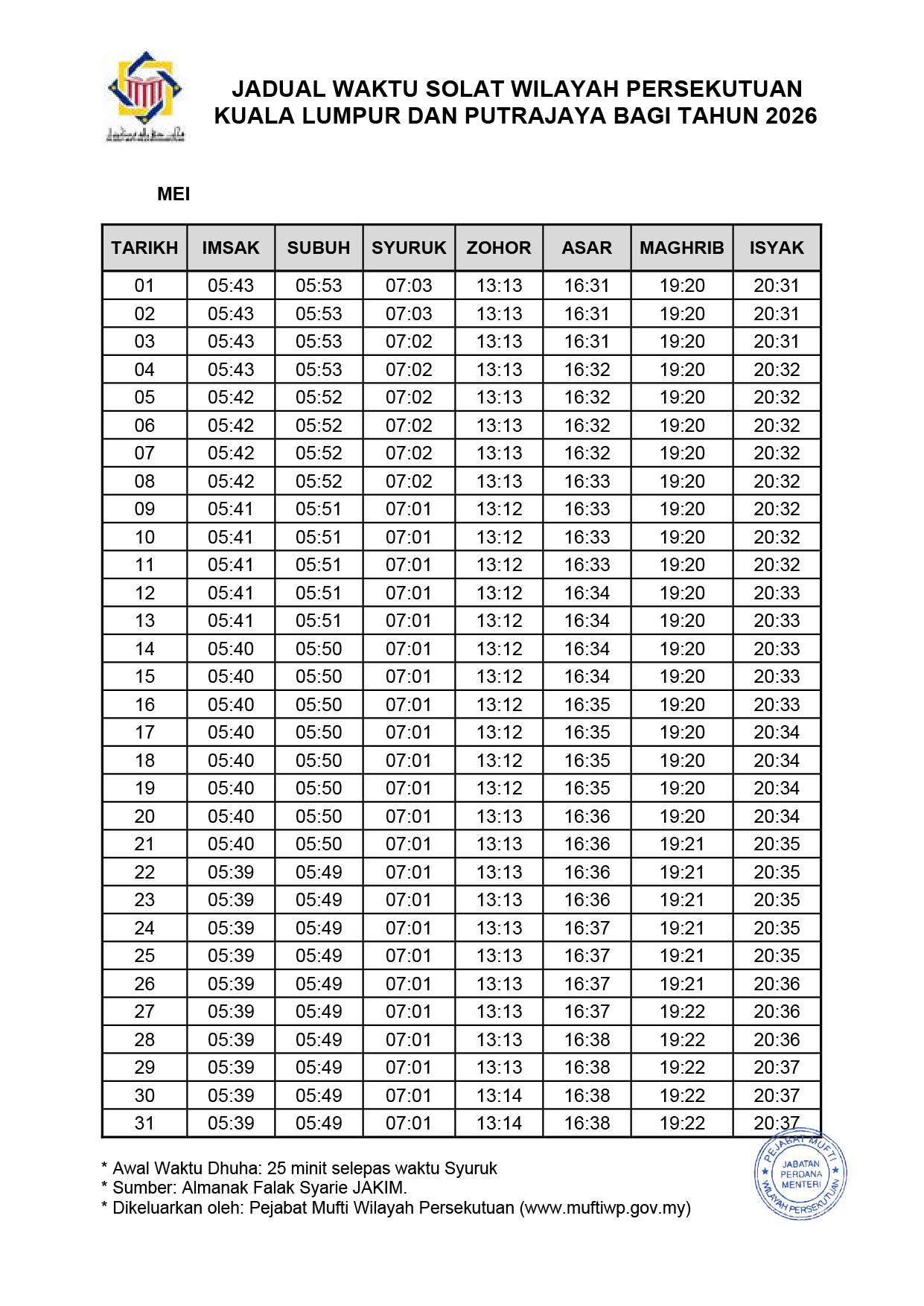 Jadual Waktu Solat KL dan Putrajaya