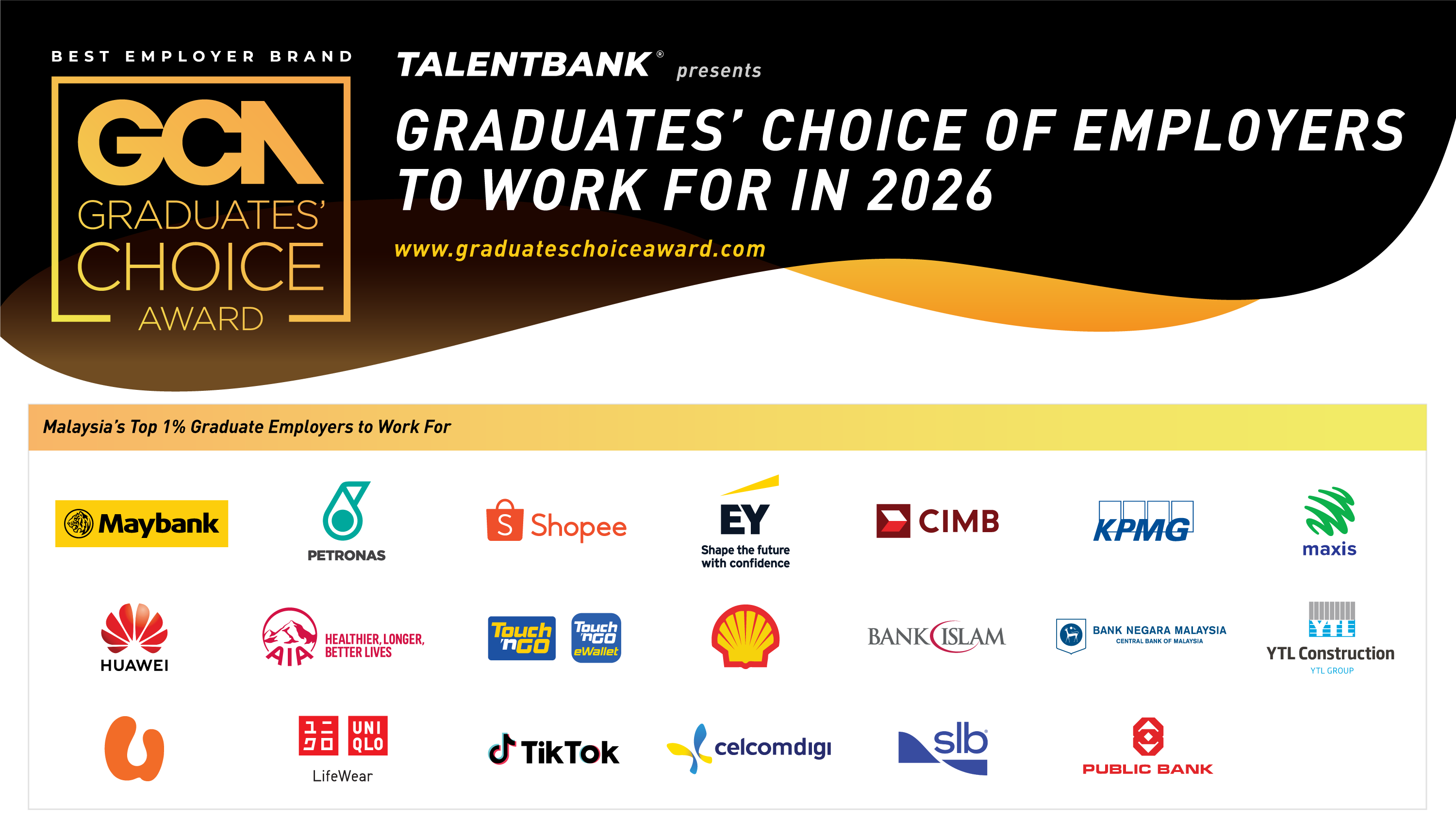 A list of companies that won best employers