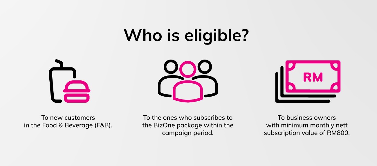 Package visual info 2
