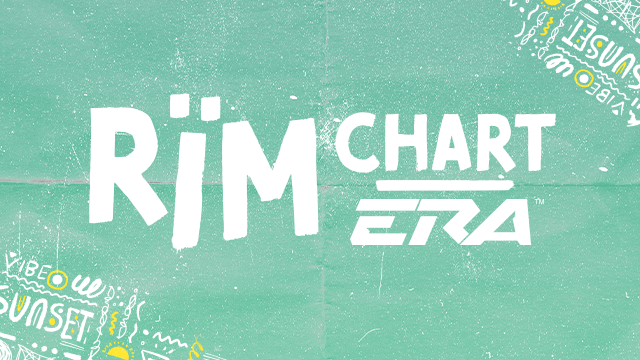 rimchart-2026-highlight-show.png